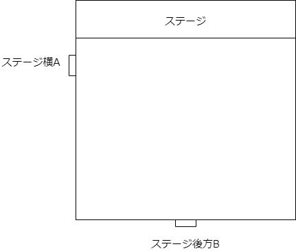 メッセージボード